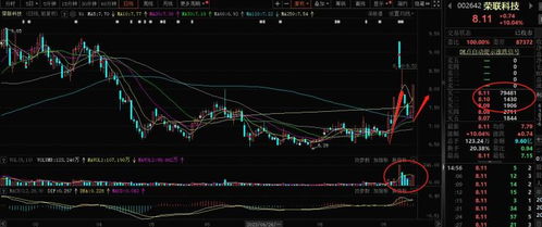 9月20日市場展望 大盤反彈持續性分析與計算機軟硬件投資機會探析